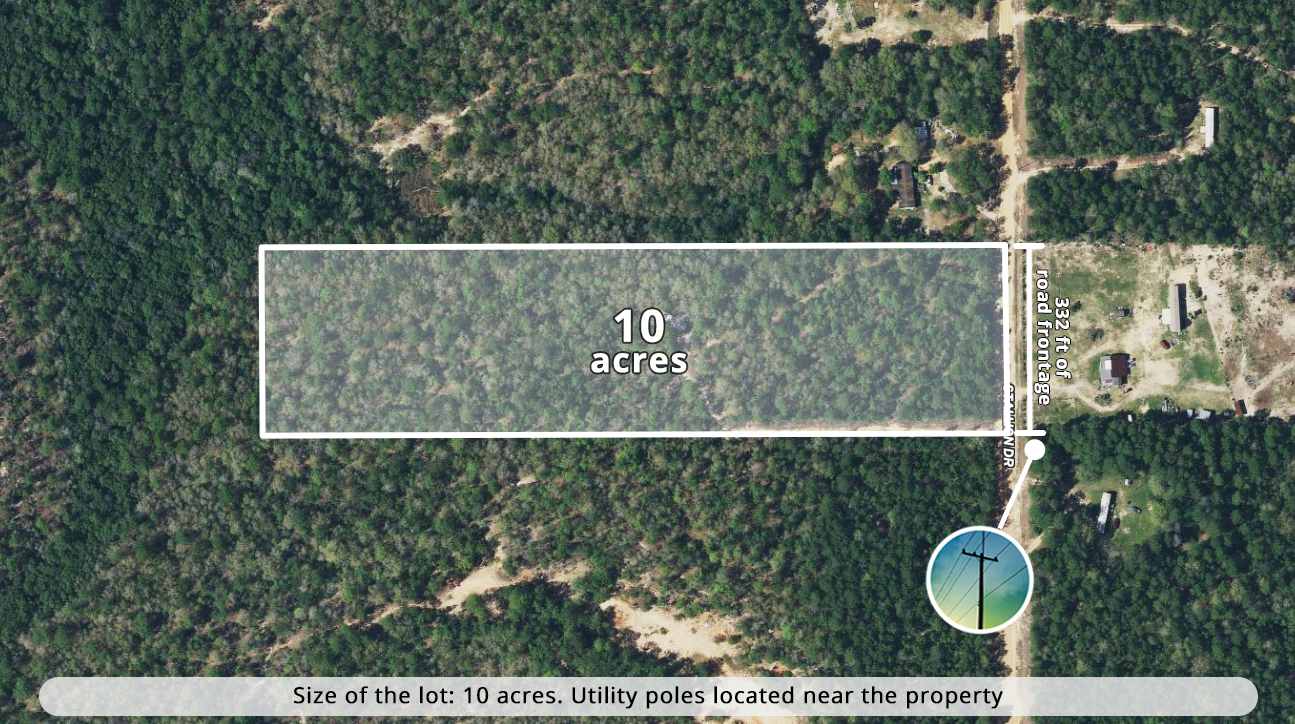 Property view